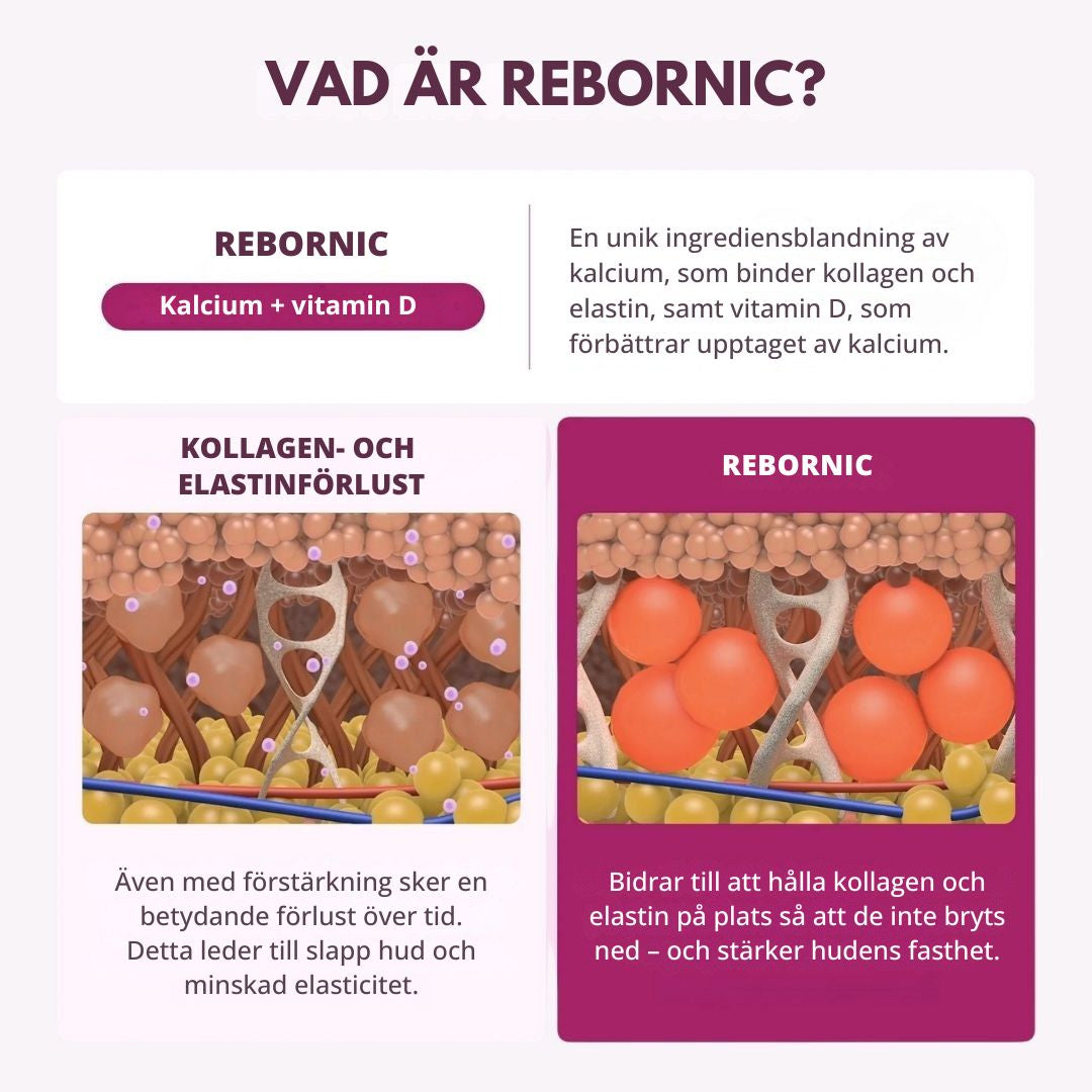 Komplett Kalciumbaserat Hudvårdsset