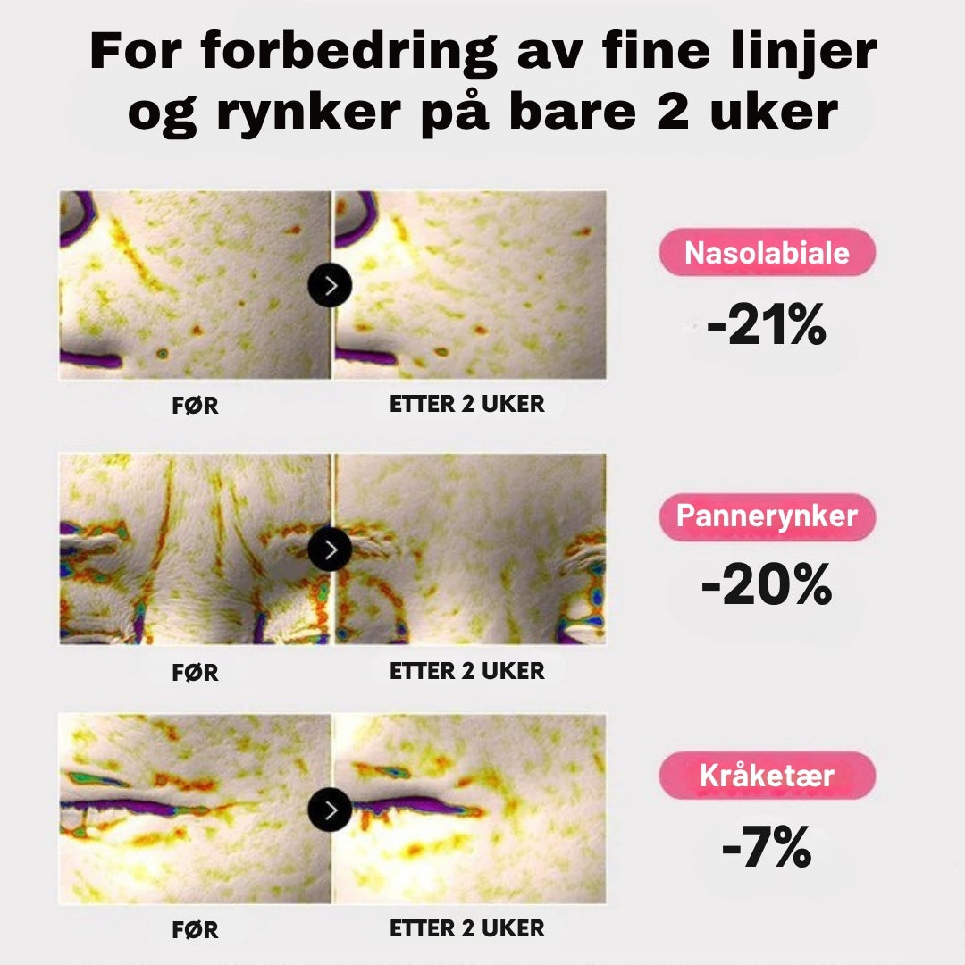 Lunaria™ Peptid Kollagen Hydrogel Øyepatcher