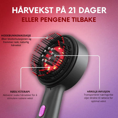 Bali&Co RedGrow Hodebunnsmassasjer