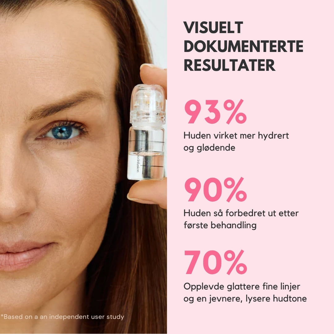 Lunaria Micro-Infusion Behandling