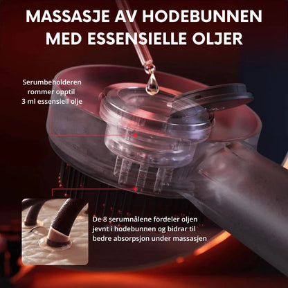 Bali&Co RedGrow Hodebunnsmassasjer