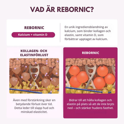 Komplett Kalciumbaserat Hudvårdsset
