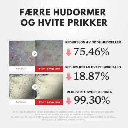 Lunaria Hypoklorsyre Rispeelingshot Duo for Ansikt og Kropp
