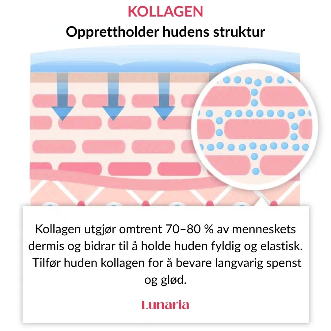 Lunaria Triple Kollagenkrem