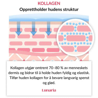 Lunaria Triple Kollagenkrem