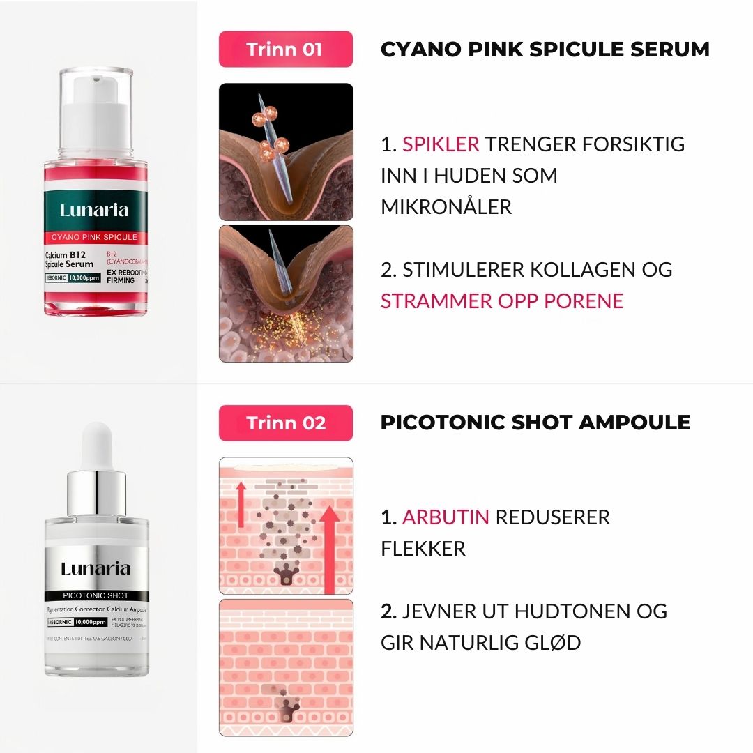 Lunaria Pore- og flekkpleie-duo