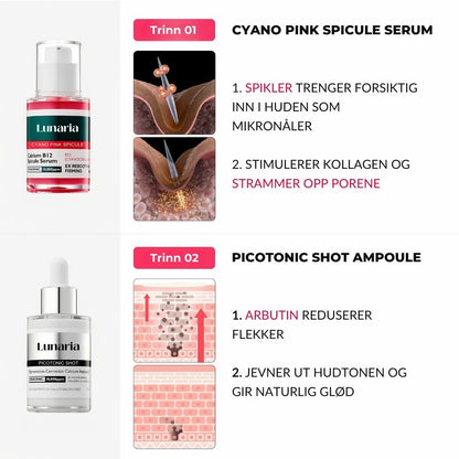 Lunaria Pore- og flekkpleie-duo