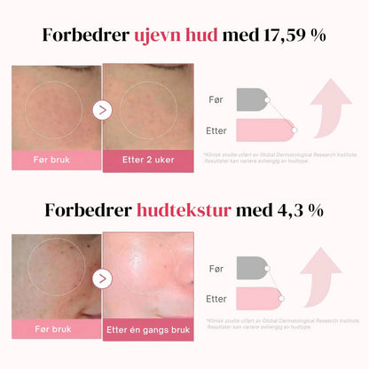 Lunaria PDRN Eksosom Serumshot