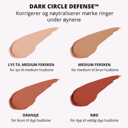 Lunaria Underøye-korrigerer