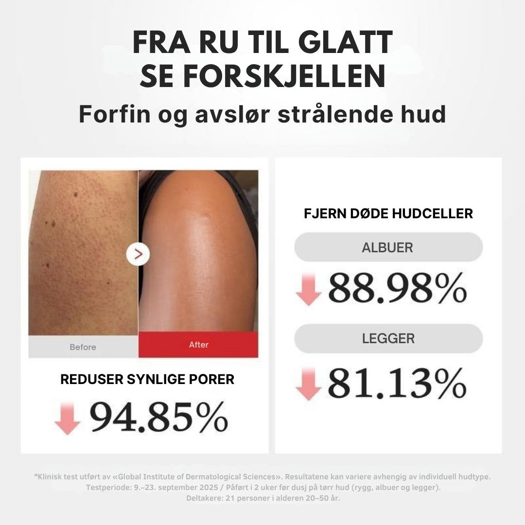 Lunaria Hypoklorsyre Rispeelingshot Duo for Ansikt og Kropp