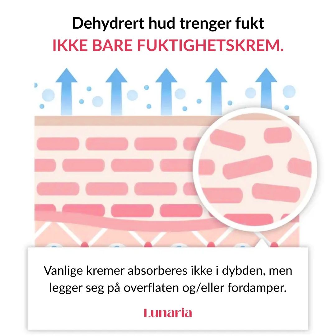 Lunaria Triple Kollagenkrem