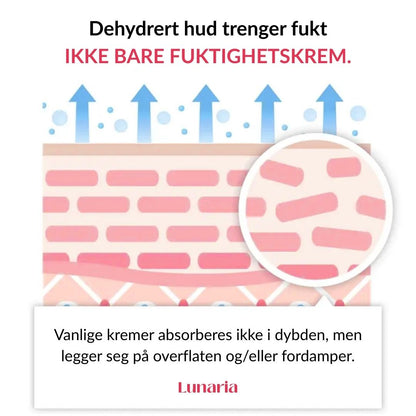 Lunaria Triple Kollagenkrem
