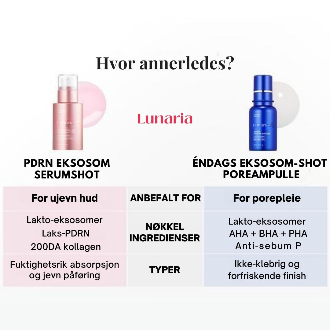 Lunaria Eksosom Spicule Shot Duo
