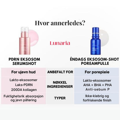 Lunaria Eksosom Spicule Shot Duo